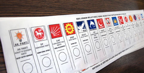 77495_political-parties-in-turkey-from-2010-referendum-to-2011-june-elections_resim